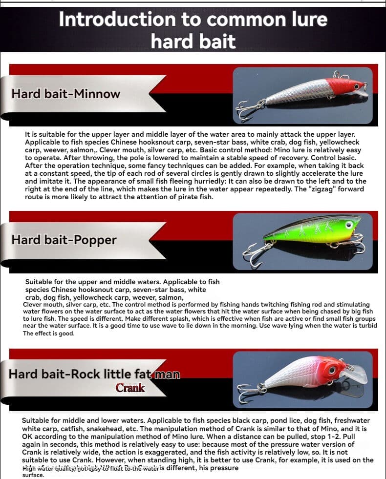 Lure Set Universal Complete Set Artificial Bait for Freshwater Minnow VIB Peanut Shiny Soft Bait Iron Plate