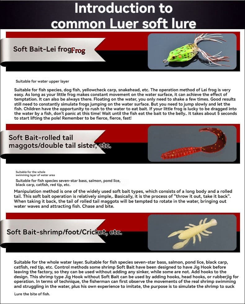 Lure Set Universal Complete Set Artificial Bait for Freshwater Minnow VIB Peanut Shiny Soft Bait Iron Plate