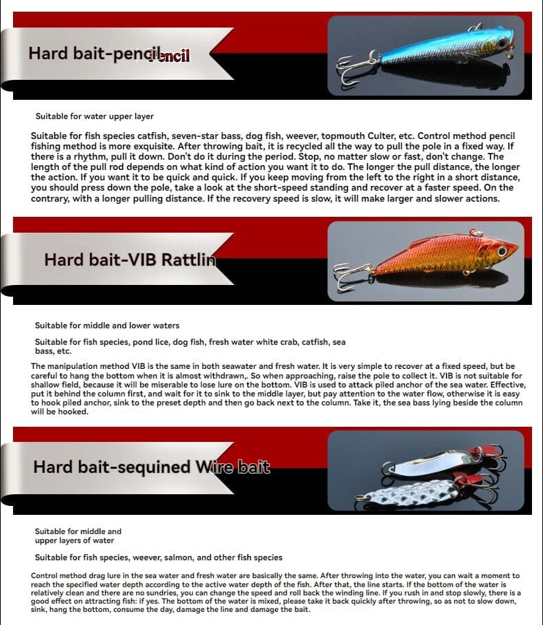 Lure Set Universal Complete Set Artificial Bait for Freshwater Minnow VIB Peanut Shiny Soft Bait Iron Plate