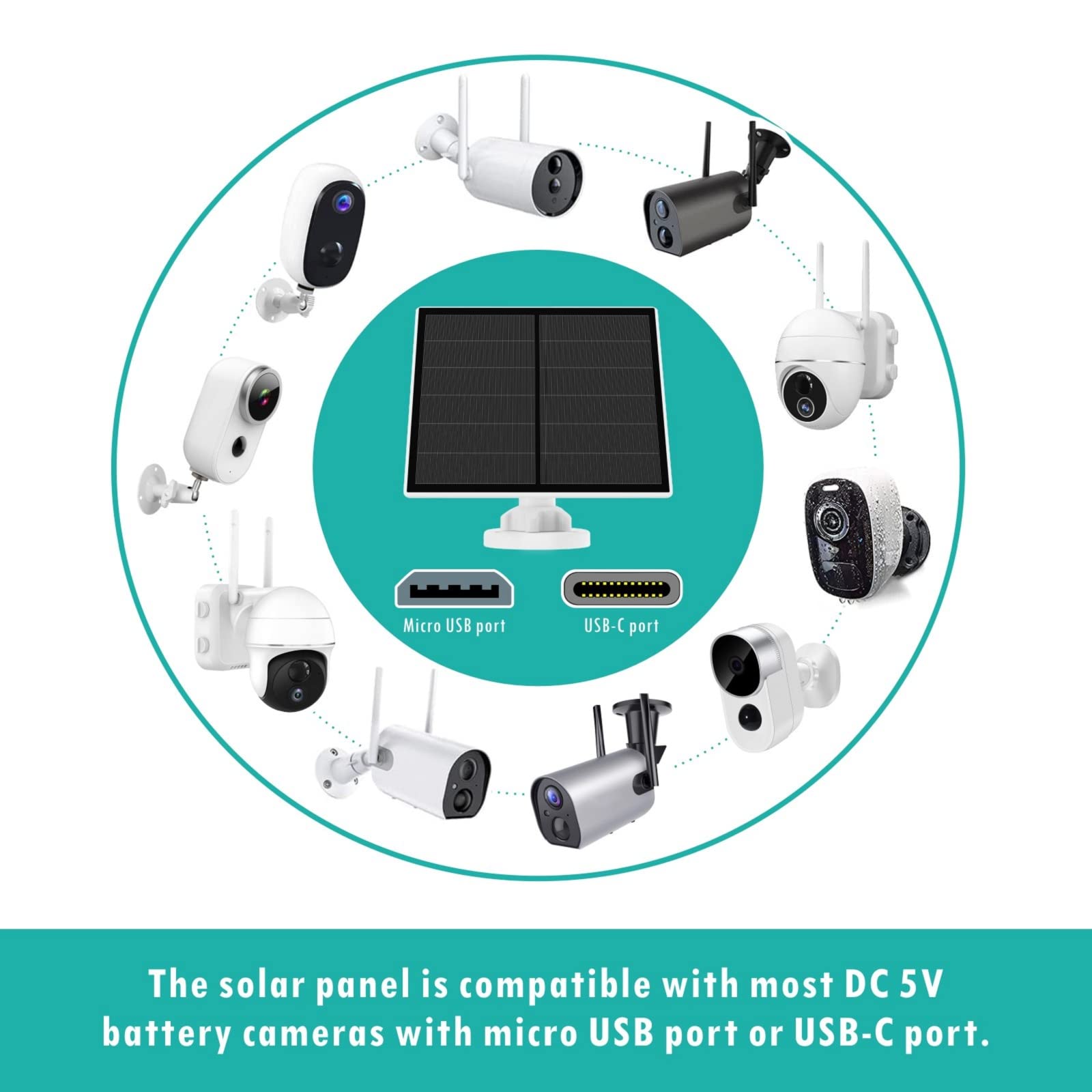 5W Solar Panel for Outdoor Security Camera – 5V USB Charger with 9.8ft Cable, IP65 Waterproof, Adjustable Mount, Compatible with Most Battery Cameras (White)