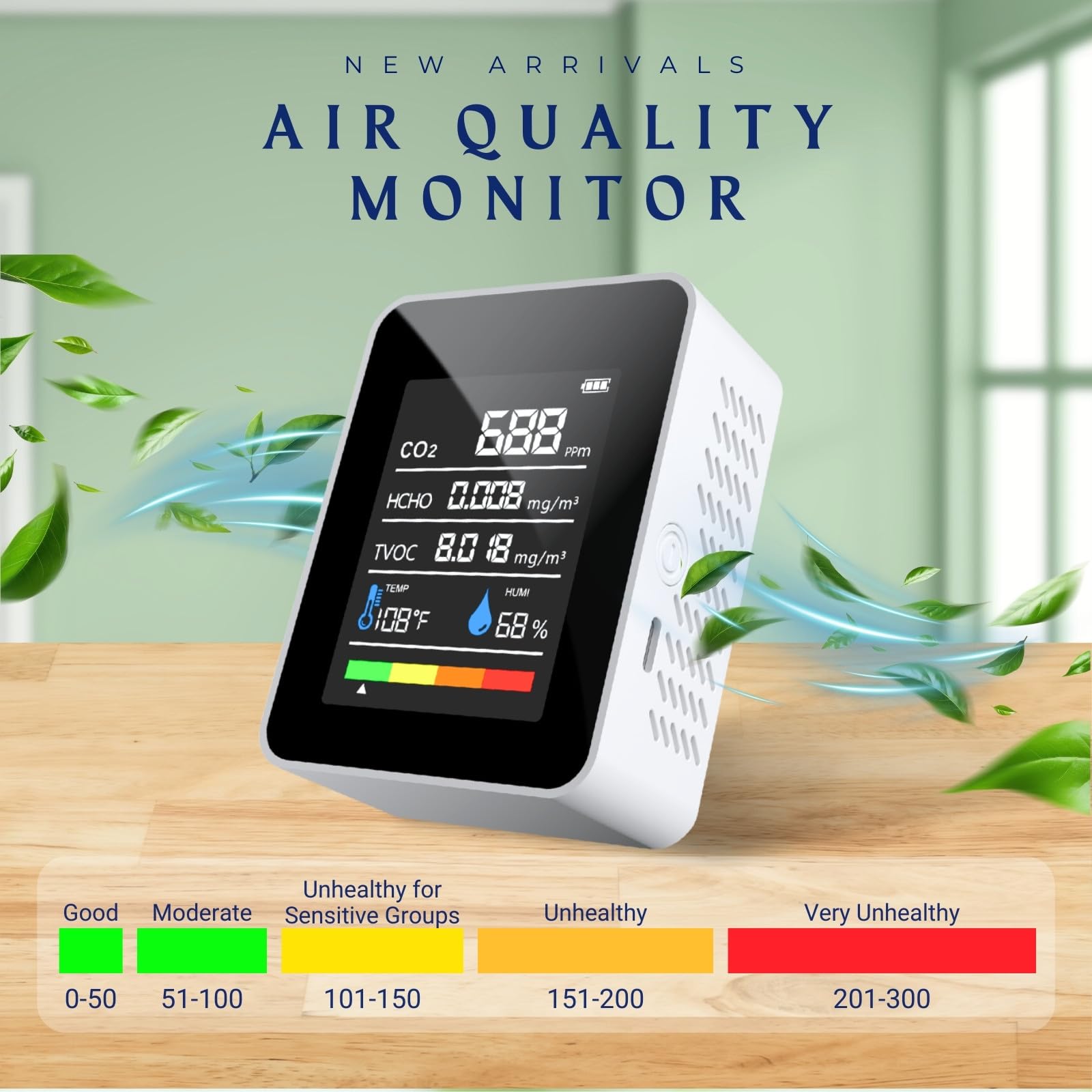 5-in-1 Air Quality Monitor – Real-Time CO₂, Formaldehyde (HCHO), TVOC, Temperature & Humidity Detector with Color LCD, Auto-Calibration, USB-C Charging, Wall-Mountable Design for Home, Office, School, Car; Compact & Smart (White)