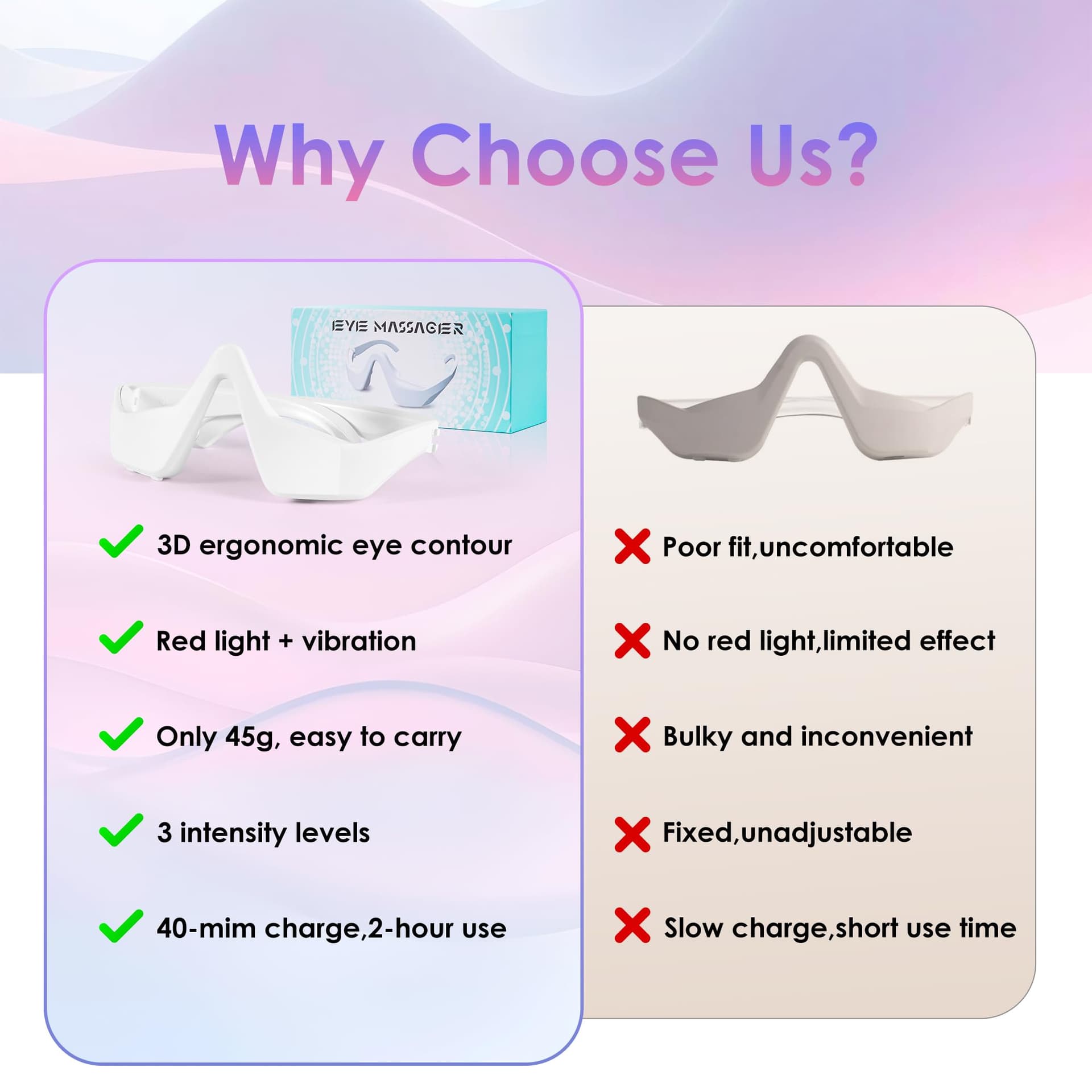 Eye Massager Portable Anti-Aging Vibration Light Function Lightweight Design for Wrinkle Reduction Dark Circle Minimization White