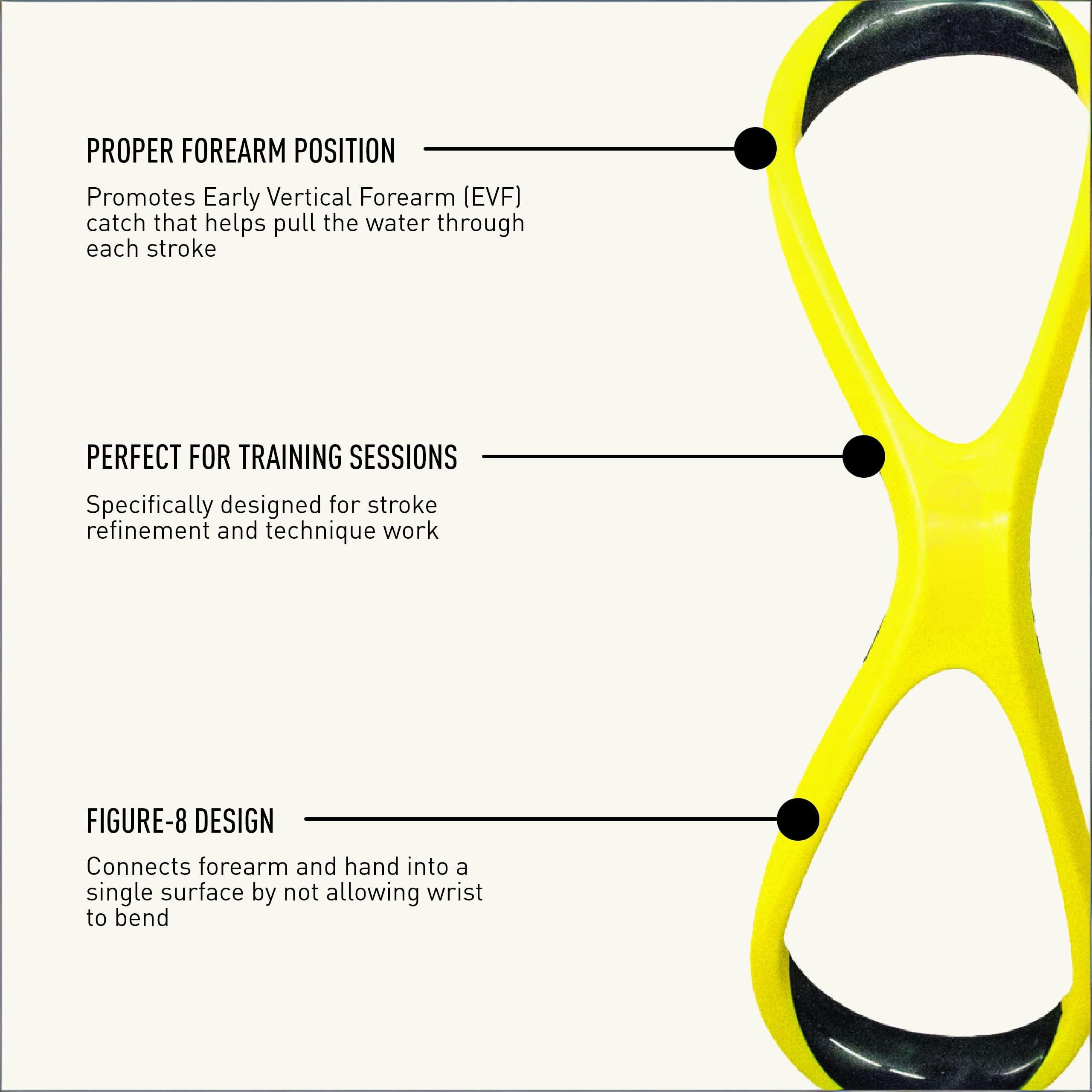 Swimming Forearm Fulcrum Trainer – Figure-8 Design for Early Vertical Forearm (EVF) Technique, Improves Stroke Efficiency & Reduces Shoulder Stress (Yellow,Adult)