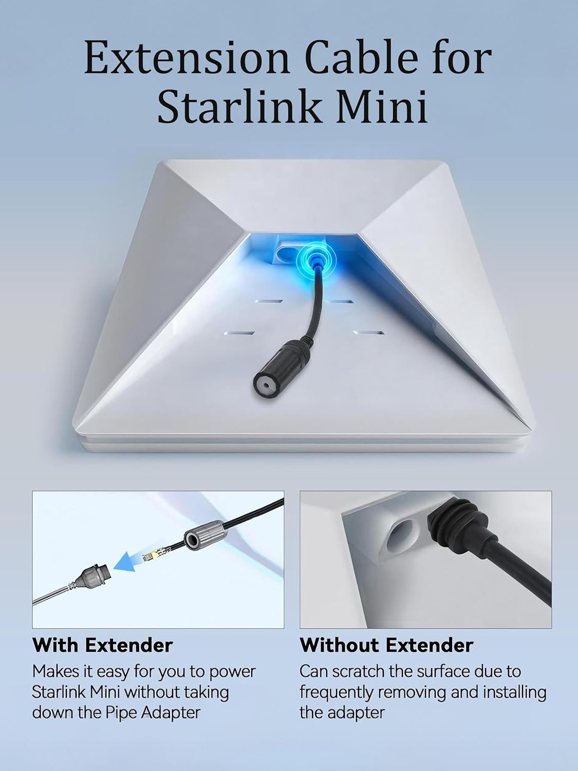 Starlink Ethernet Adapter Cable Kit for Starlink 3rd Generation Ethernet Adapter/Mini Disk