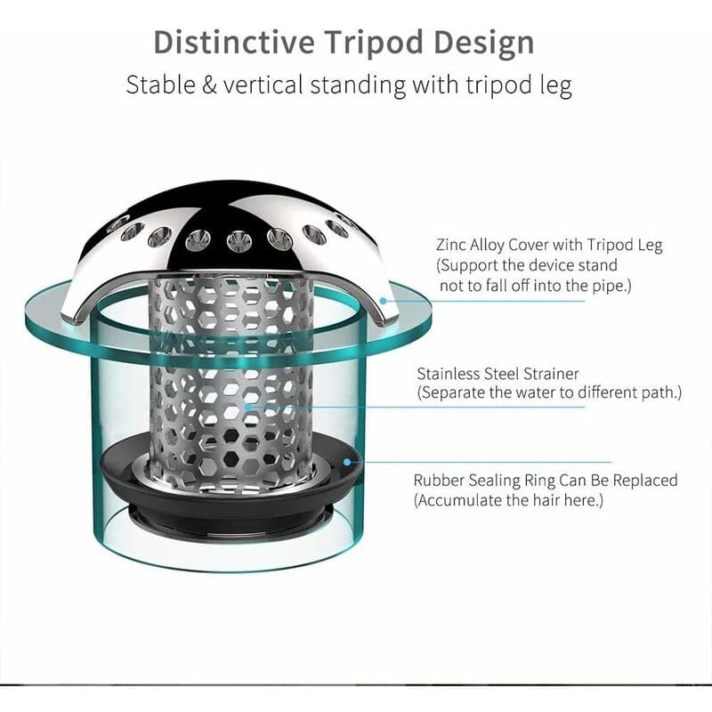 Bathtub Hair Catcher Stainless Steel Drain Hair Catcher Filter For Bathtub Fits Drain Sizes From 3.5Cm To 4.5Cm