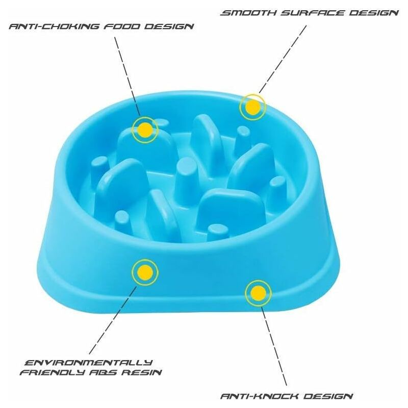 Slow Feeder Dog Bowl, Interactive Slow Feeder For Pets, Durable Square Non-Slip Pet Drinking Water Bowl Blue