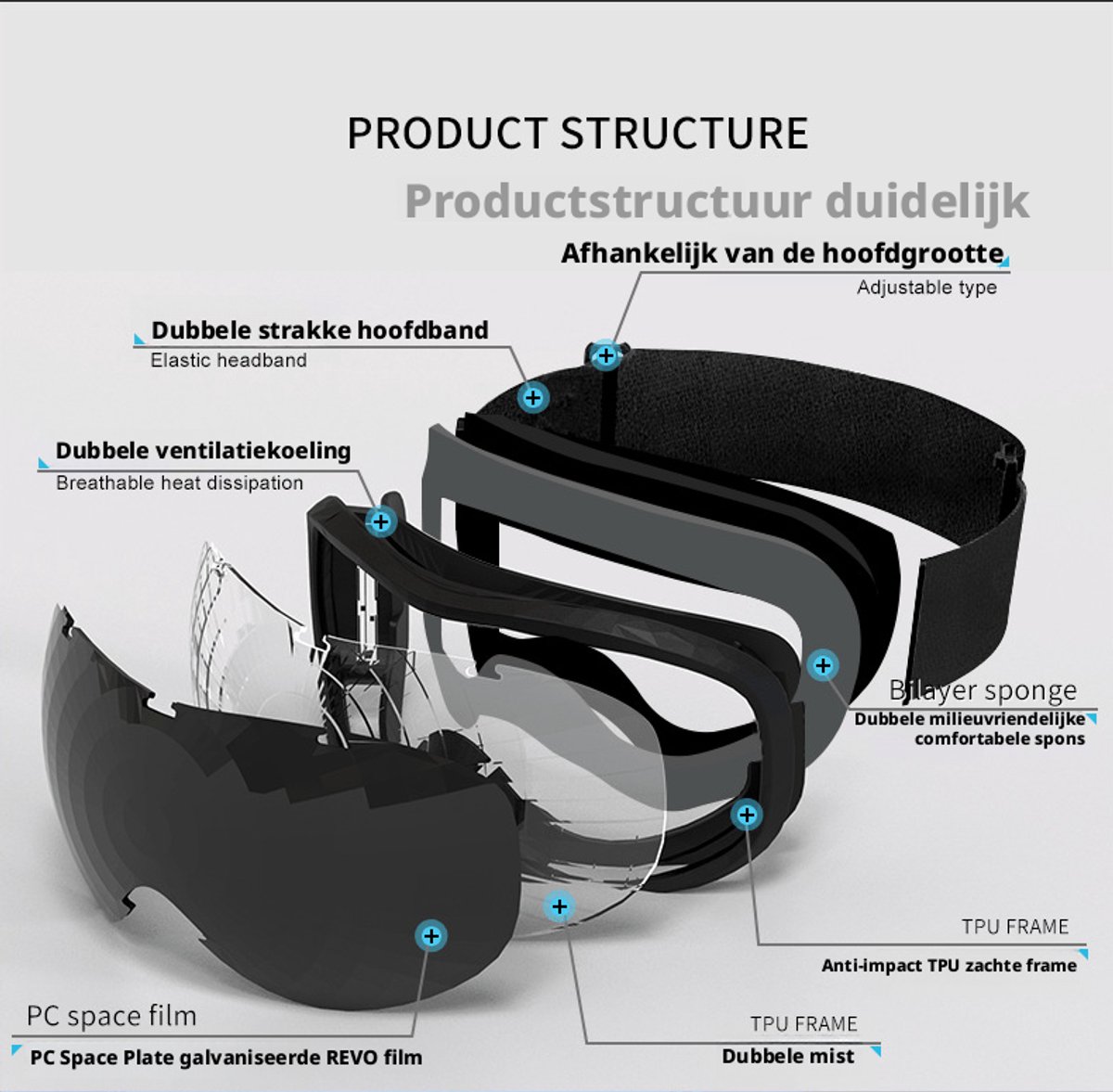 Ski goggles to wear over glasses, with double-layered lenses, anti-fog treatment and UV protection. Suitable for men, women and teenagers who ski and snowmobile.