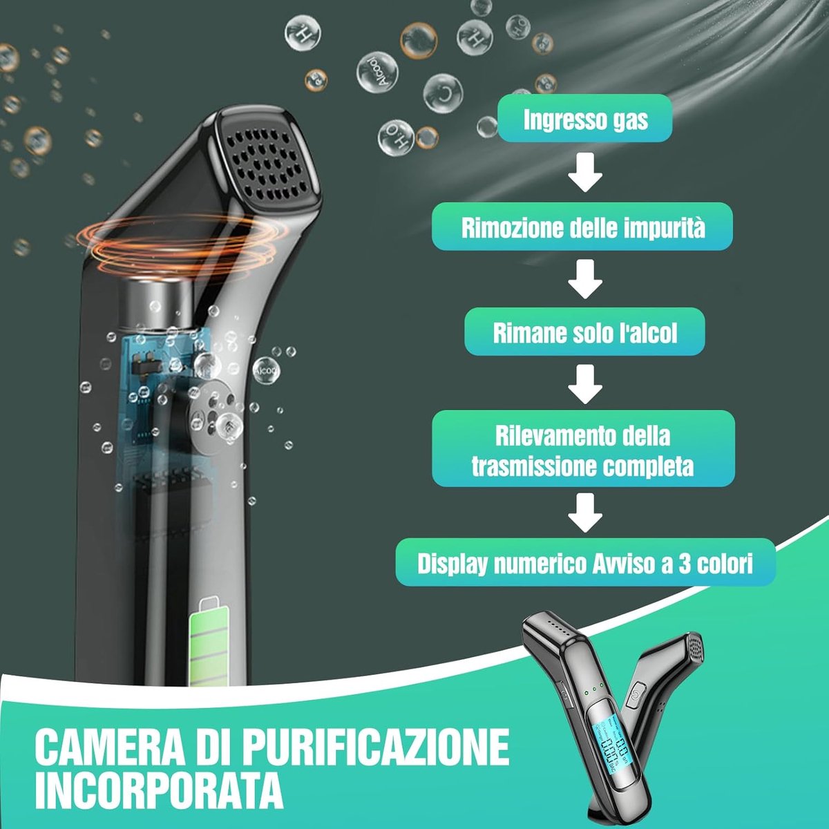 Breathalyzer - Digital Breathalyzer - Portable Breathalyzer - Breathalyzer - With HD LED and high-sensitivity chip - USB rechargeable - Highly accurate breathalyzer for drunk driving - Road safety