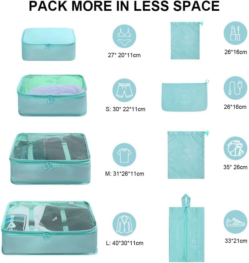 8-Piece Lightweight Water Resistant Travel Organizer for Bags, Light Blue