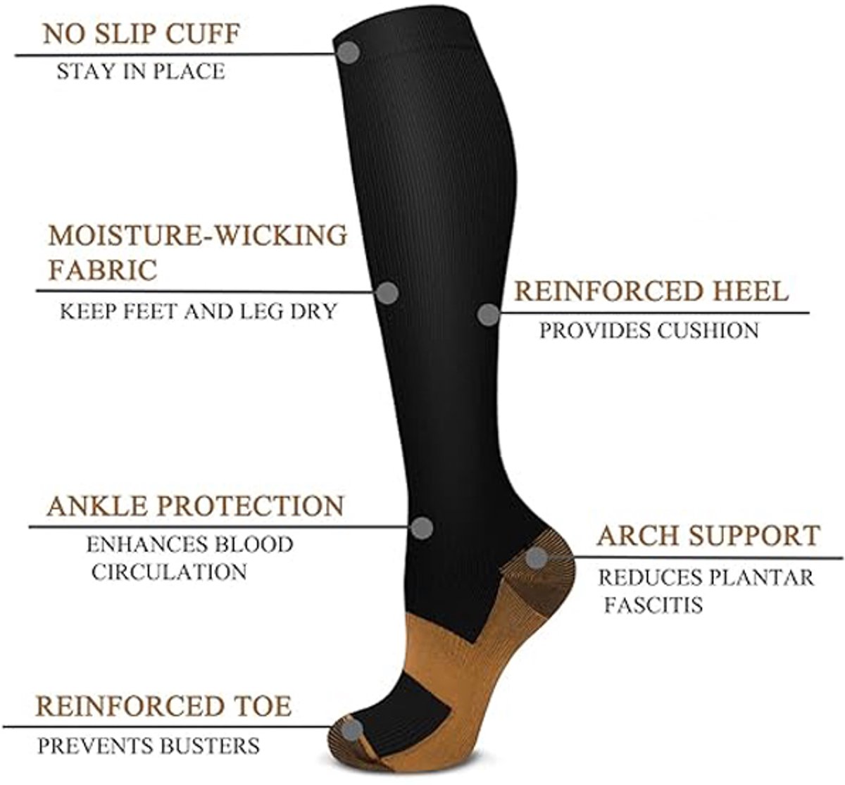 Pairs of Compression Socks for Men and Women - Running Socks - Support Socks - Compression Socks - Best Support for Nurses, Running, Cycling - Sports Socks - Compression Socks - Size 40-46