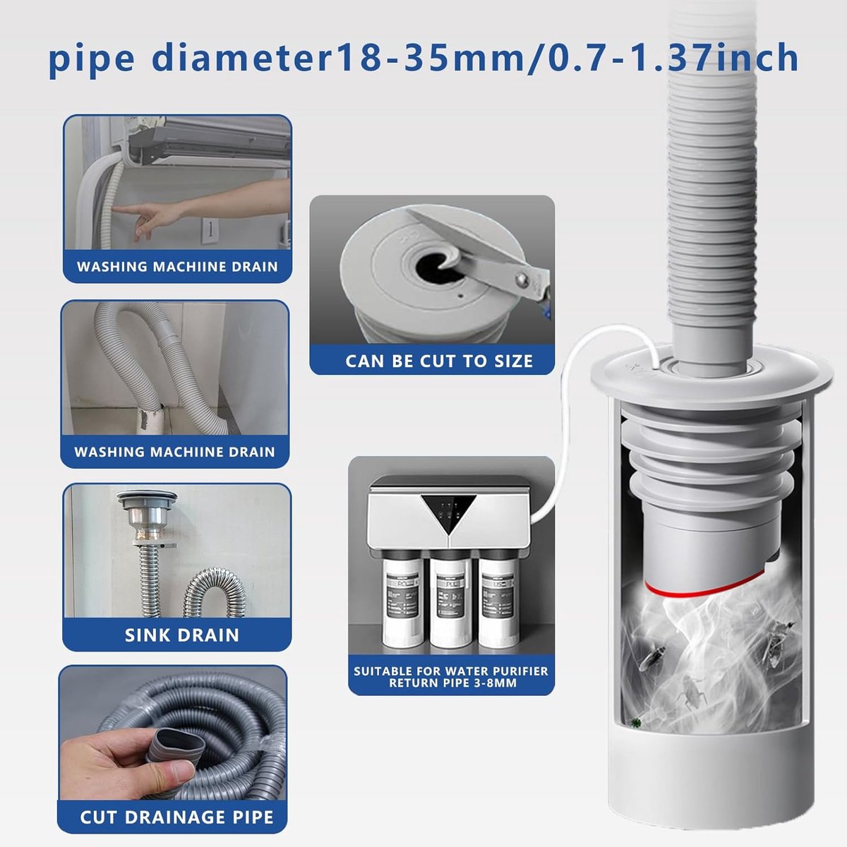 Washing machine drain plug - Sealing ring - suitable pipe inner diameter 60-65 mm - Drain plug - Sewer seals - Floor drain plug cover - drain pipe seal - anti-odor drain seal - with lid - for home, kitchen and bathroom - grey