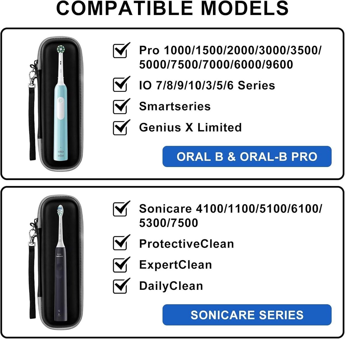 Electric Toothbrush Travel Case - Toothbrush Holder - Toothbrush Storage Box - Protective Cover - Portable Hard Protective Storage Bag - Toothbrush Travel Case - Suitable for Oral B - Black