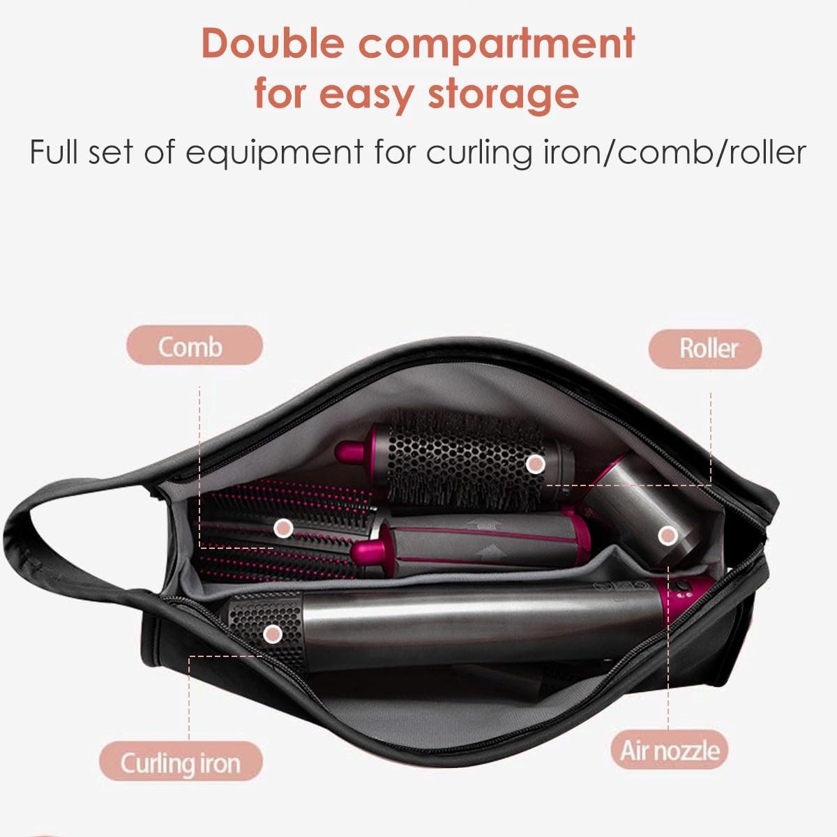 Suitable Travel Case - 1 piece - Organizer - Storage Bag - Travel Bag - Travel Pouch - PU Leather - Waterproof Hair Dryer Bag - Portable Hair Dryer Bag - For curling iron, comb, curling iron and hair dryer - Suitable for Dyson Supersonic and accessor