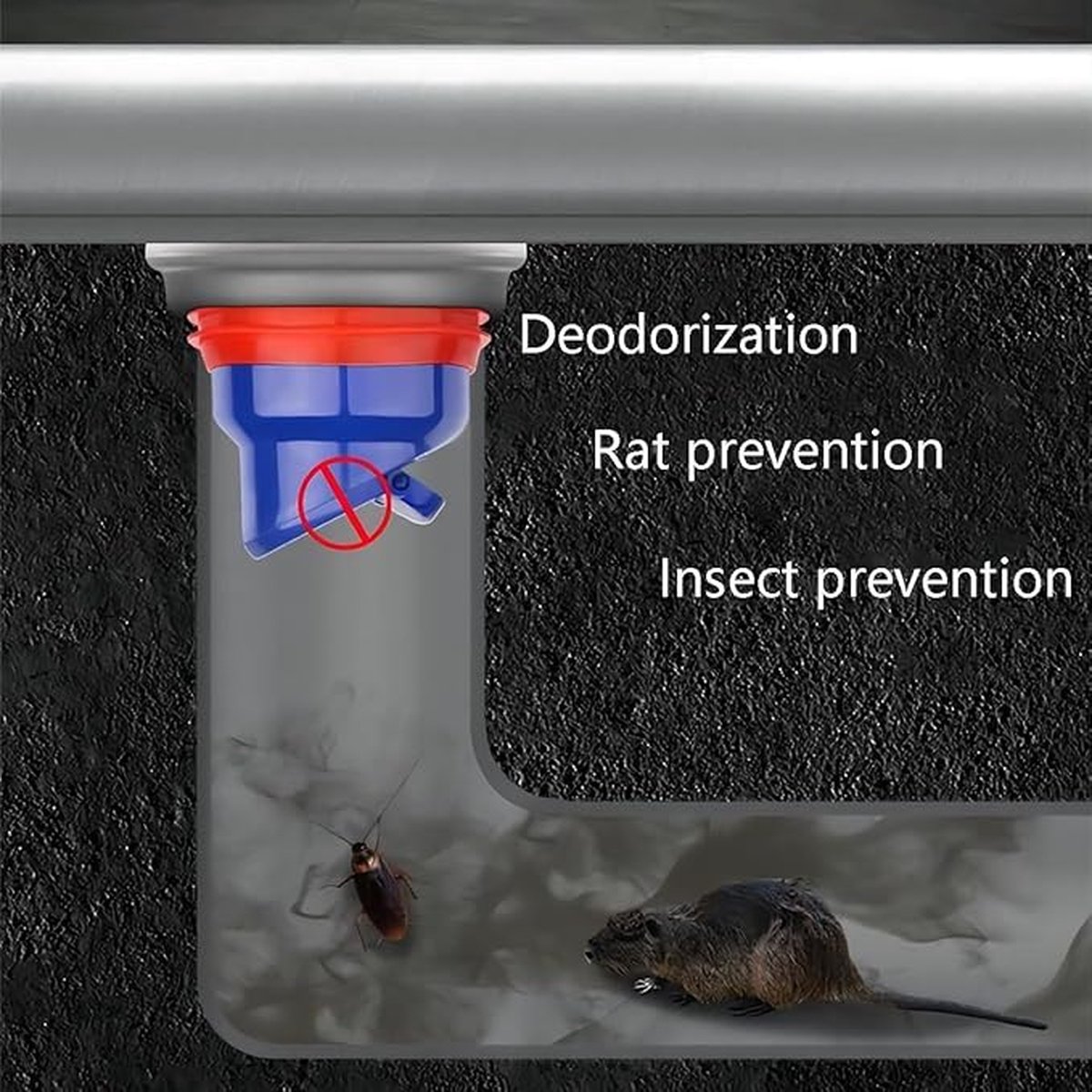 Anti-Odor Floor Drain Core - Floor Drain Core - Universal Drain Set - Floor Drain - Floor Drain Odor Trap - Suitable for all openings 35-52 mm - Drain Non-Return Valve - Blue - ABS