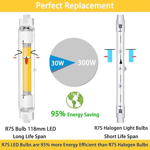 2 Pcs R7s 118mm 30W Dimmable LED Bulb Warm White 3000K Flicker Free