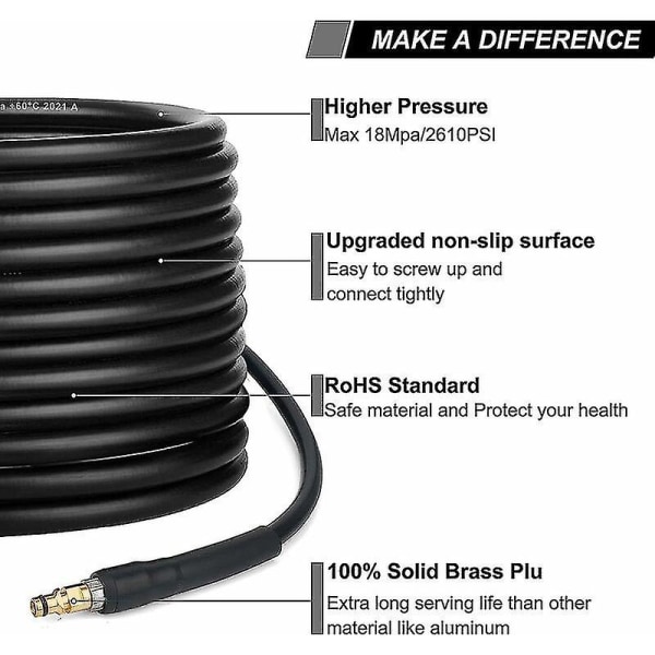 Kärcher K2 K3 K4 K5 K6 K7 Pressure Washer Hose 10m Quick Connect Brass Nozzles