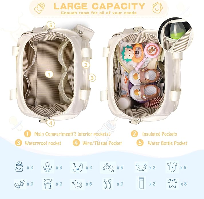 Large Baby Nappy Bag with Fold-Out Changing Mat, Multiple Storage Pockets and Insulated Bottle Holders for Travel, Cream