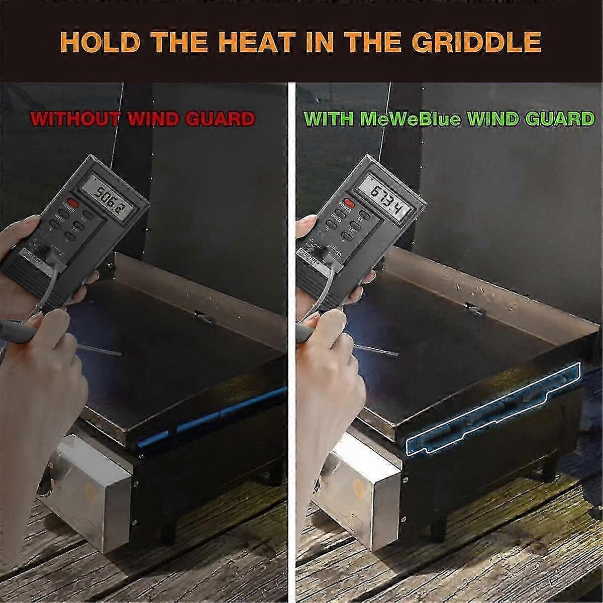 Magnetic Wind Shields for 36 Inch Blackstone Grill Stainless Steel Flame Shield Black