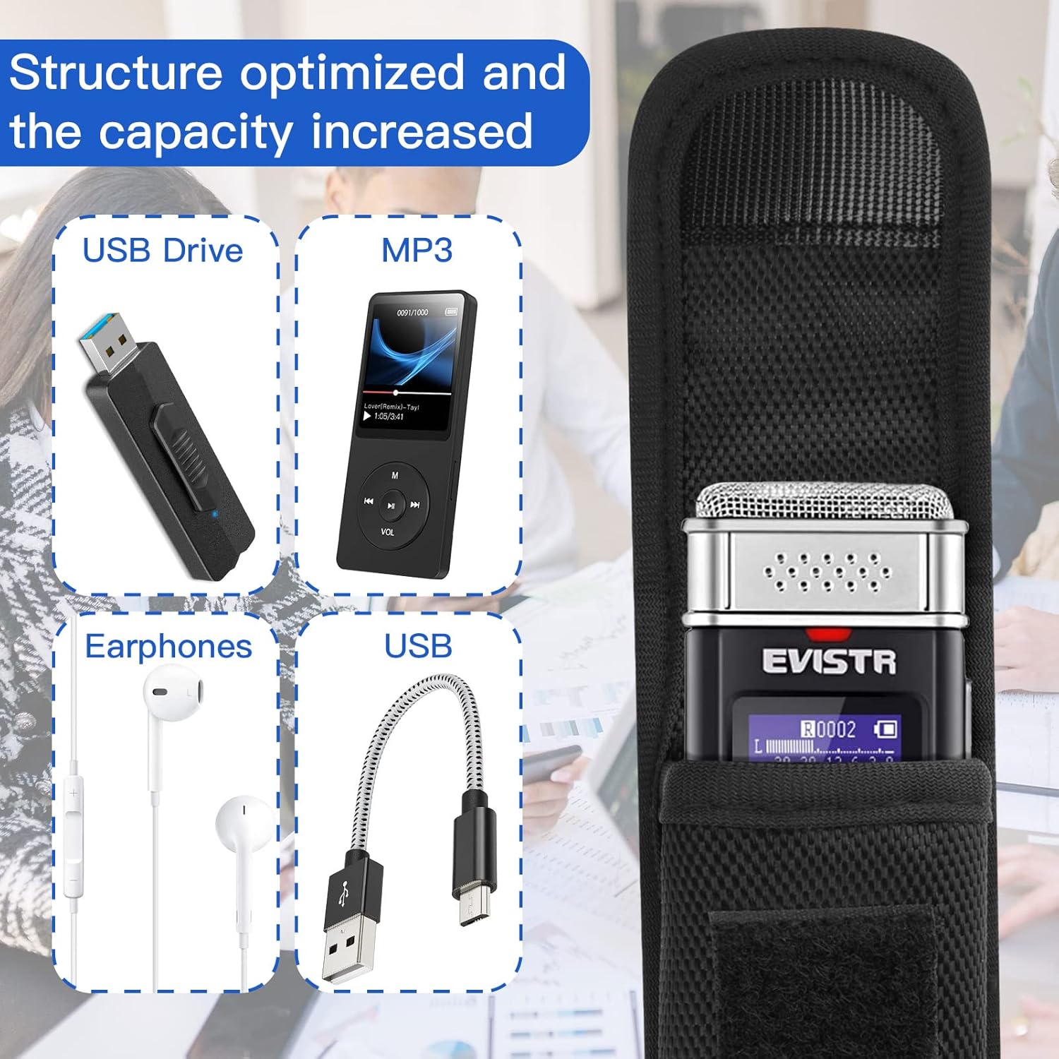 1680D Carrying Case for Digital Voice Recorders, Hard Bag with Carabiner for EVISTR 16GB, Sony ICD-UX570, PX370/470/560 Digital Voice Recorder, USB, MP3
