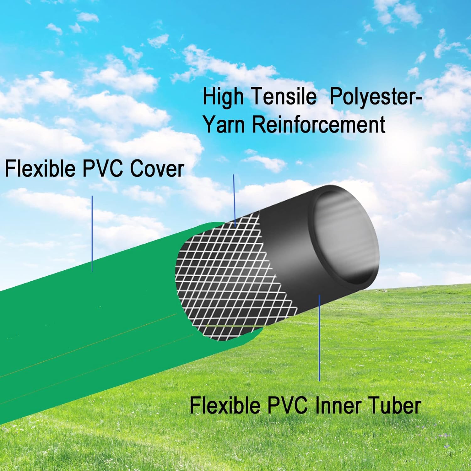 PVC Garden Hose 1/2 Inch, 5 FT Flexible Water Hose Green with Male and Female Plastic Fittings - No Leaking and Lightweight for Household Outdoors Lawns Patio