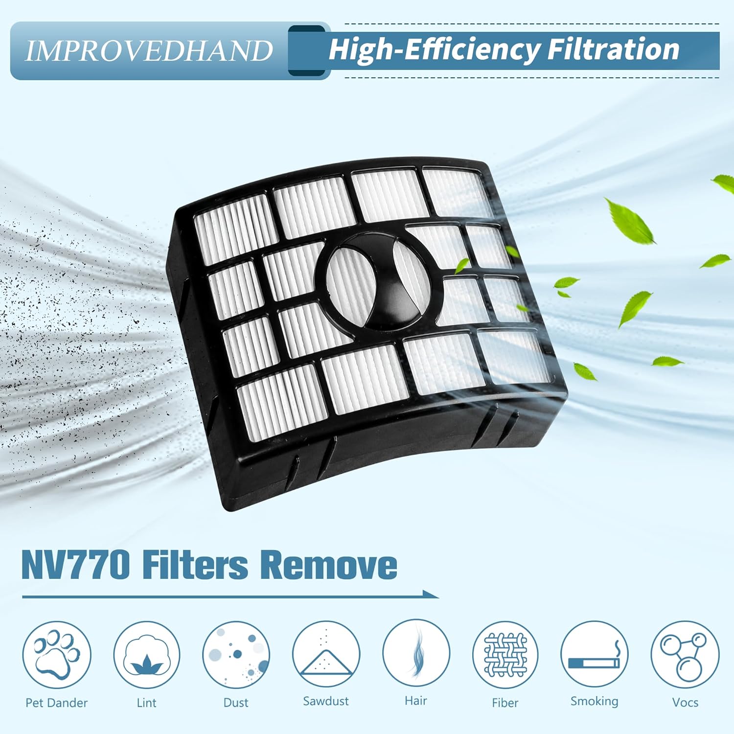 NV770 Filter Replacement Compatible with Shar-k Duo Clean Lift-away Upright Vacuum UV700 N,NV771,NV600,NV601,NV611,ZU701 Replaces # XFF600,XHF600,2 High Efficiency 2 Foam & Felt Filters