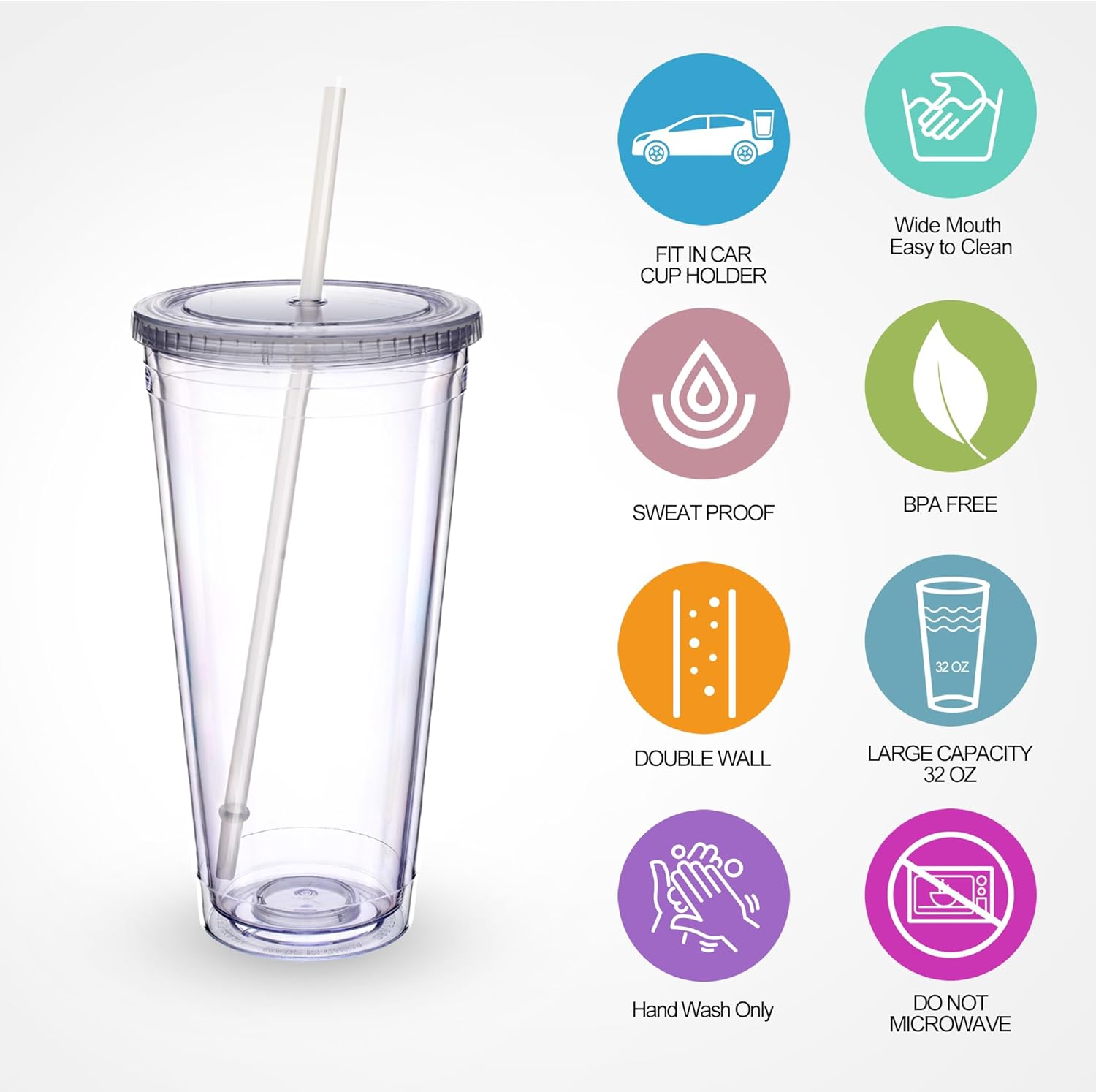 Clear Acrylic Tumbler with Straw and Lid 32 oz, Double Walled Insulated Reusable Plastic Iced Coffee Cup, To Go Cup Perfect for Parties, Birthdays, Fit in Cupholder, BPA Free, Red & Blue 2 Pack