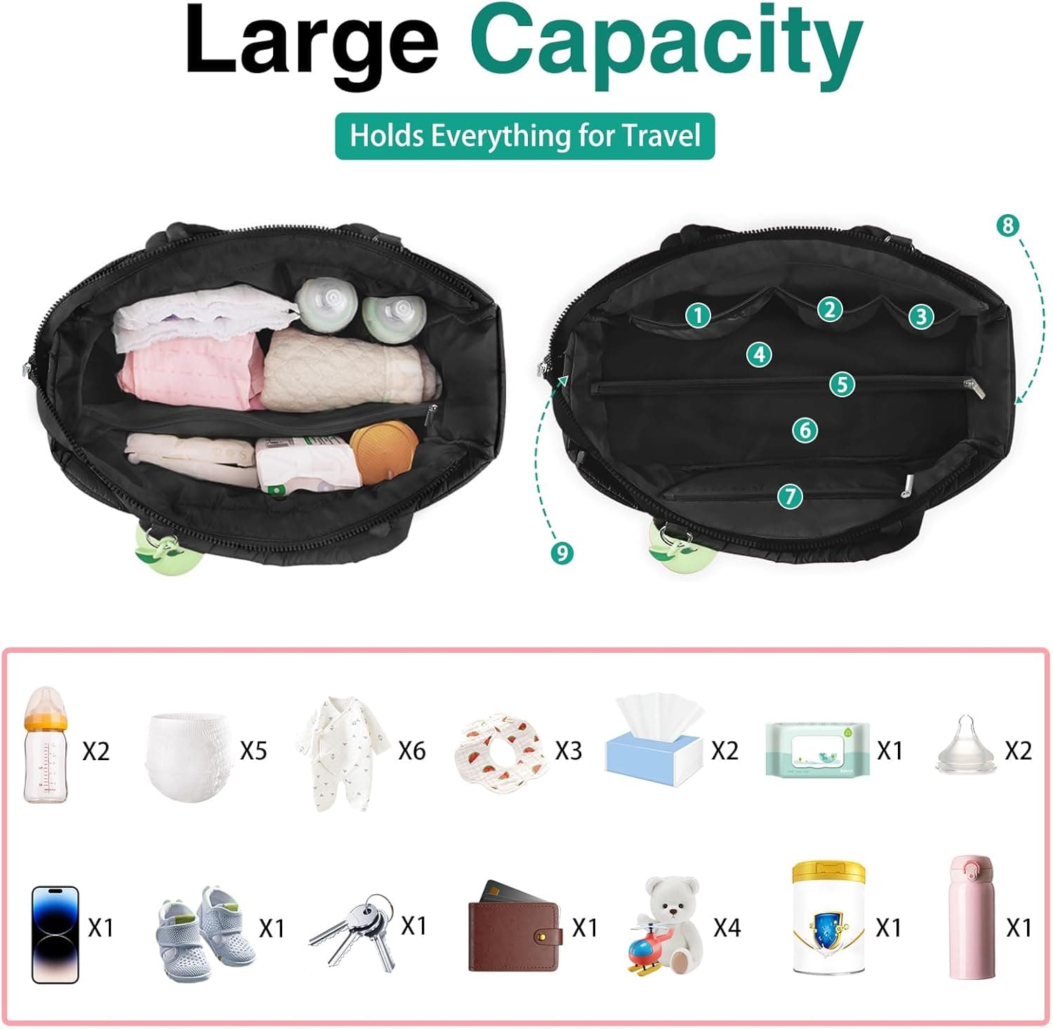 Diaper Bag Tote Large Capacity Lightweight Wet Dry Separation Bag Silicone Pacifier Case Crossbody Travel Mommy Bag