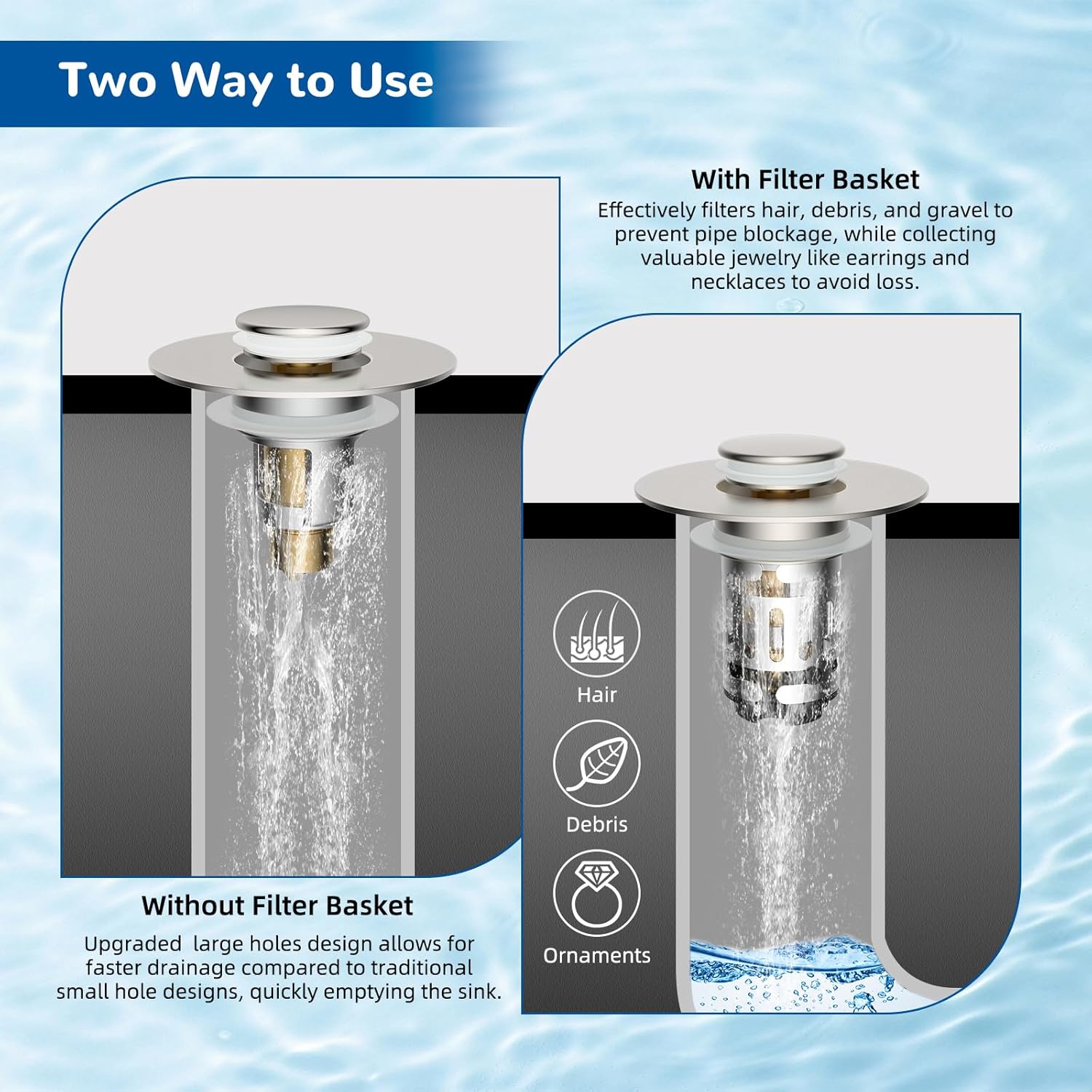 Upgraded 3 in 1 Bathroom and Kitchen Sink Drain Strainer