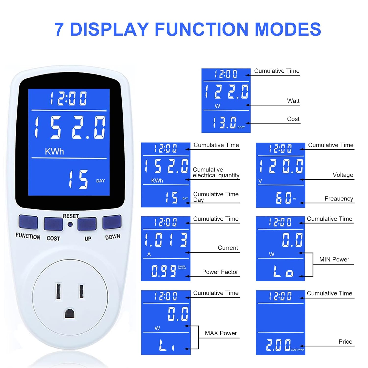 Upgraded Watt Power Meter Plug Home Electrical Usage Monitor Consumption+Garden Shovel Trowel Garden Tool with Measurement Mark