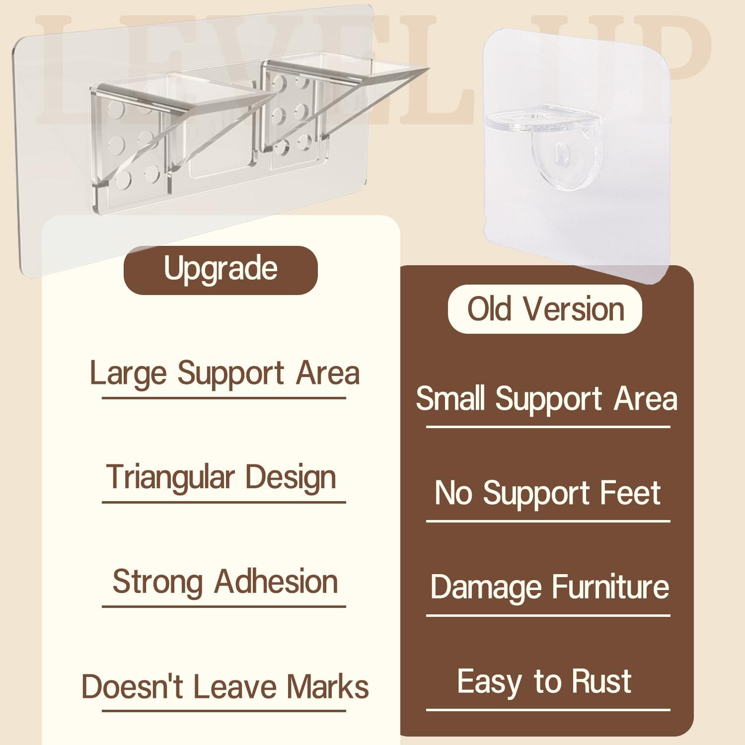 6-Pack Heavy-Duty Adhesive Shelf Brackets, Large Size Double Row Brackets, No-Drill Wall Mount Pegs,Shelf Support Pegs for Kitchen Cabinets, Bookshelves, and Closets