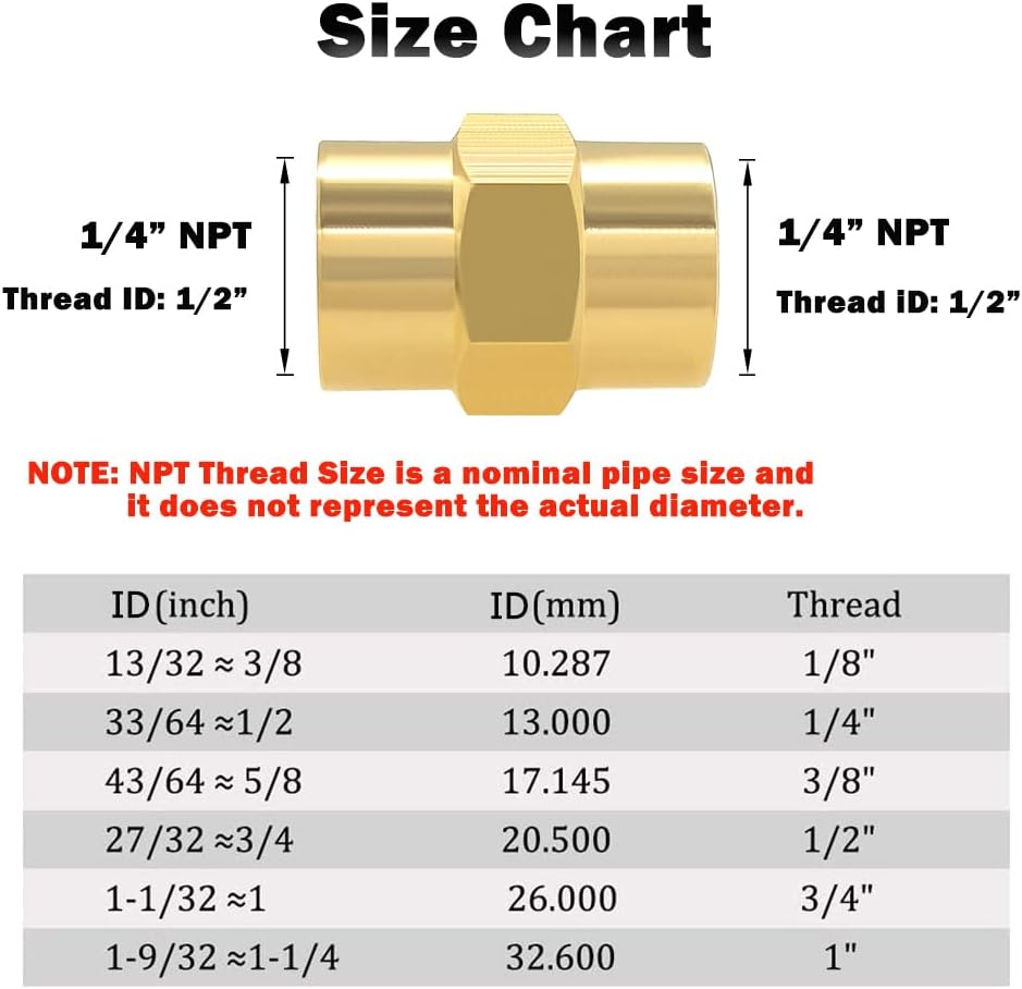 10PCS Brass Coupling 1/4" x 1/4" NPT Female Coupler Hex Head Pipe Fitting