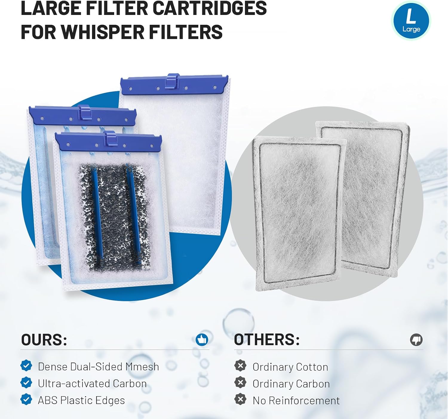 16 Count Large Filter Cartridges Compatible with Whisper Bio Bag Filters, Large Aquarium Filter Cartridge for Whisper 20i 40i, IQ20/30/45/60, PF20/30/40/60 and Repto Filter