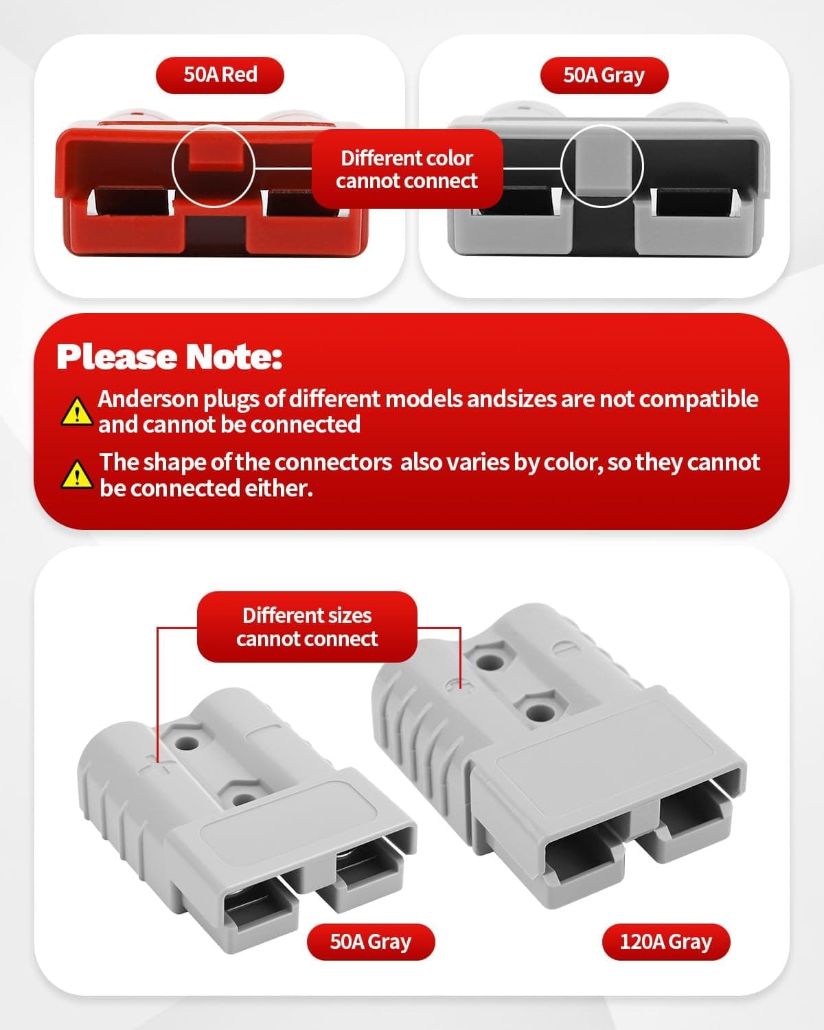 Battery Quick Connect Disconnect 50A 600V Compatible with 7 8 10 12 AWG Cables 6PCS Jumper Cable Plug Connector