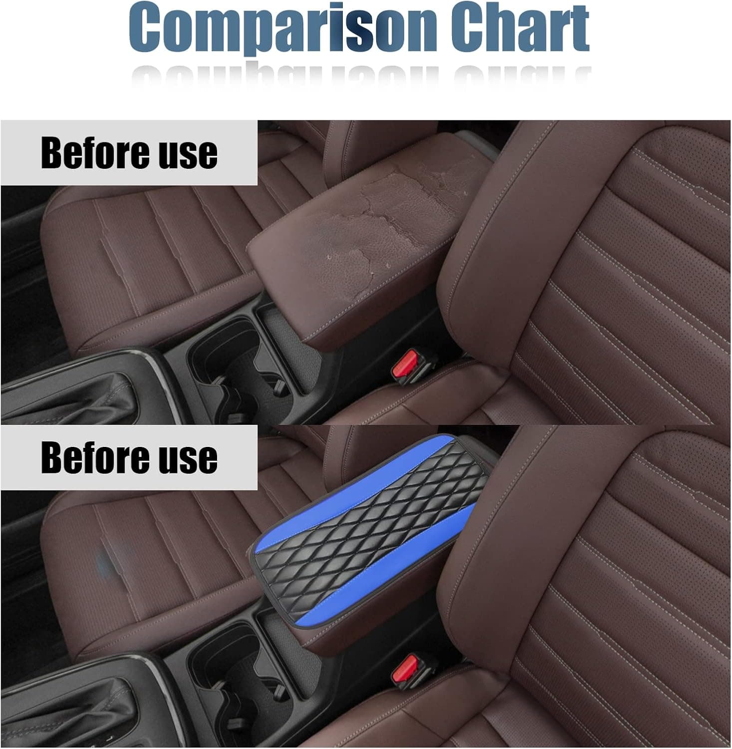 Car Center Console Cover Universal Leather Waterproof Protector 7.5x12.6 inches Blue