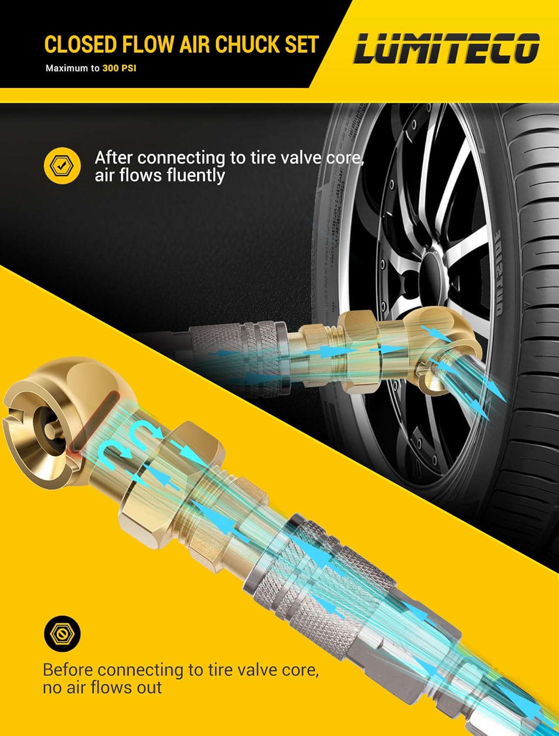 2-Pack Ball Foot Air Chuck Set, 1/4" FNPT Closed Flow Tire Chuck Inflator Nozzle w/Air Chuck Quick Connect, Tire Air Nozzle for Tire Inflator Gauge, Tire Hose Tool, Air Compressor Attachments