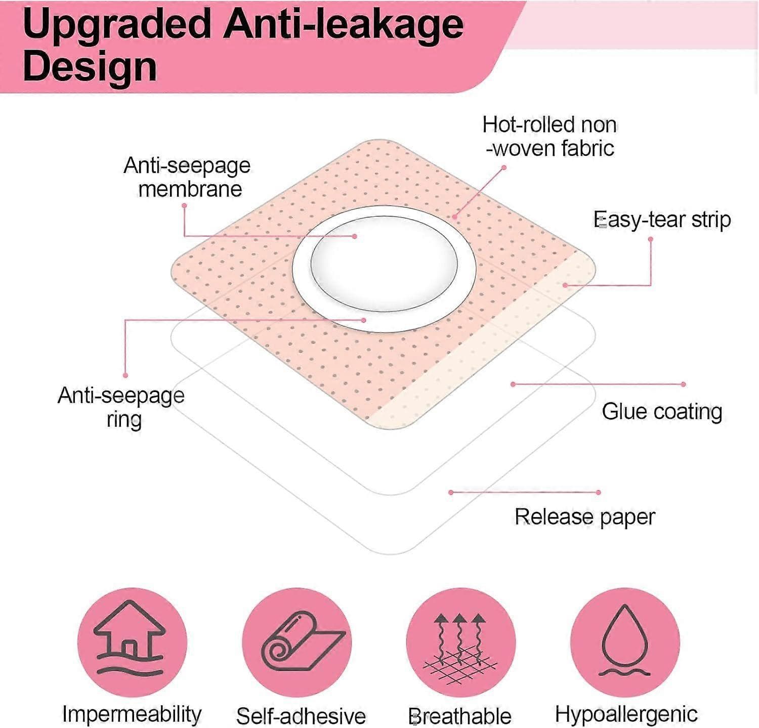 20 Piece Castor Oil Belly Button Patch Leakproof Waterproof Disposable Non-Woven Fabric Hypoallergenic