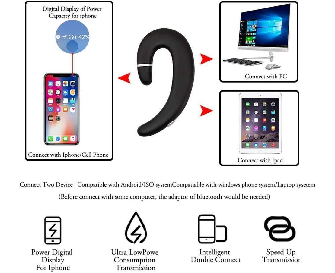 Ear Hook Wireless Headphone - Non Ear Plug - Noise Cancelling Single Ear Headset with Case