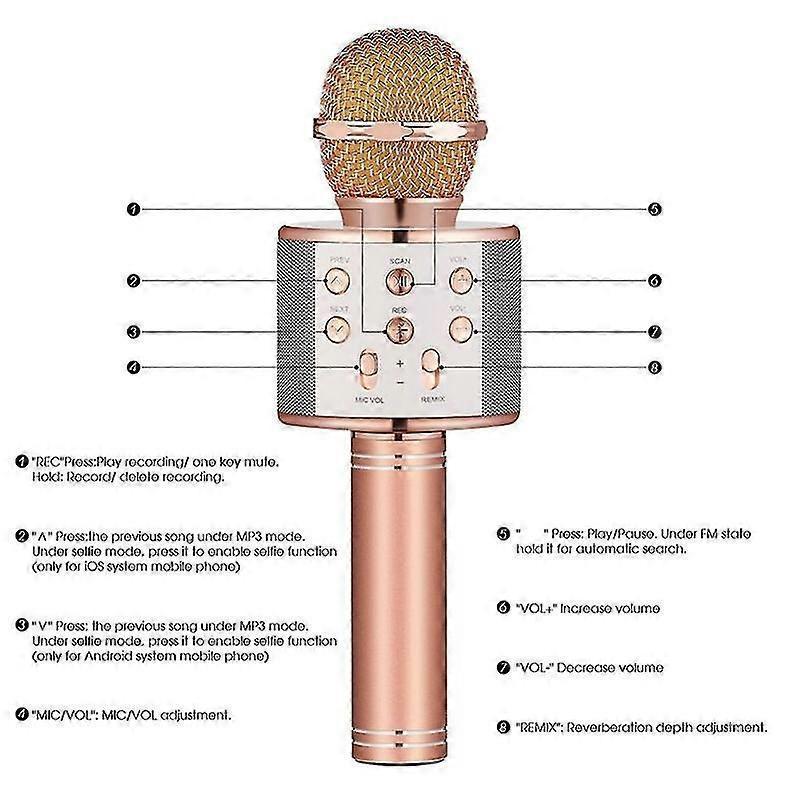 Bluetooth Wireless Microphone - KTV Singing Mic for iPhone, PC, Headset Use