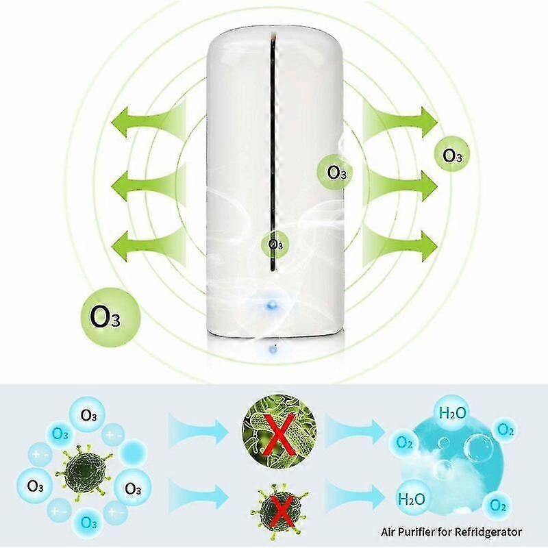Mini Ozone Air Purifier for Fridge, Shoe Cabinet, Wardrobe & Home Vegetable Use