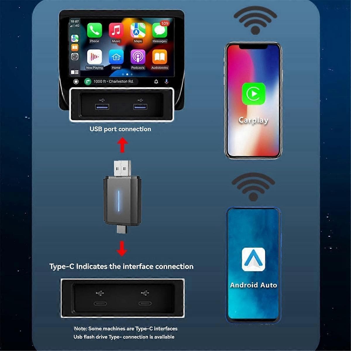 2-in-1 Wireless CarPlay & Android Auto Adapter, Auto Converter