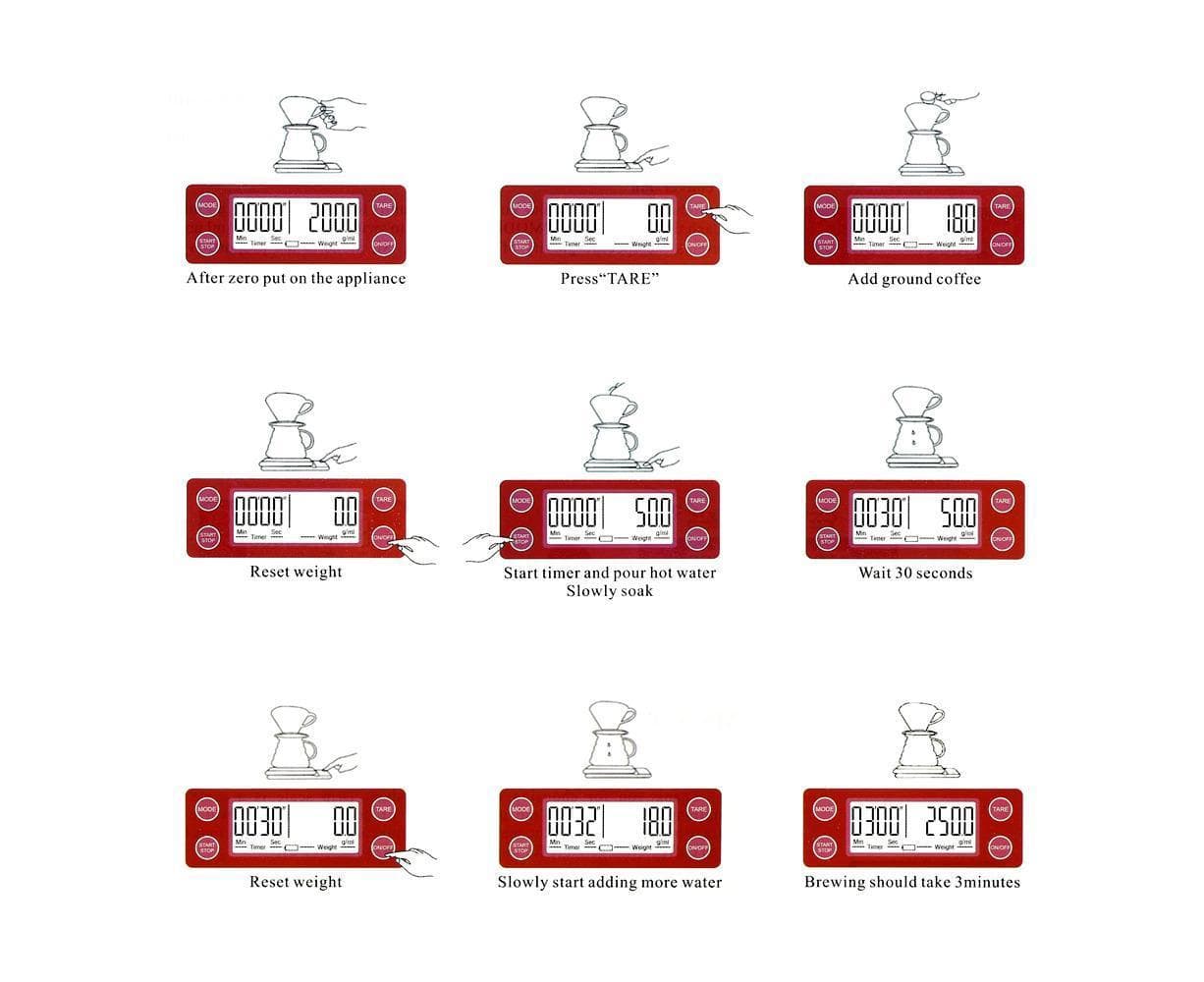 Coffee Scale with Timer and Tare Function 5kg 0.5g Burgundy