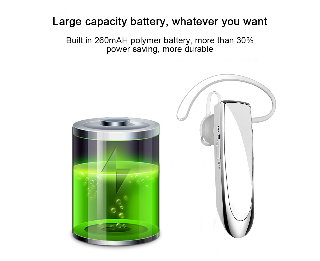 Bluetooth Earpiece V4.1 Wireless Handsfree Headset 30Days Standby Time