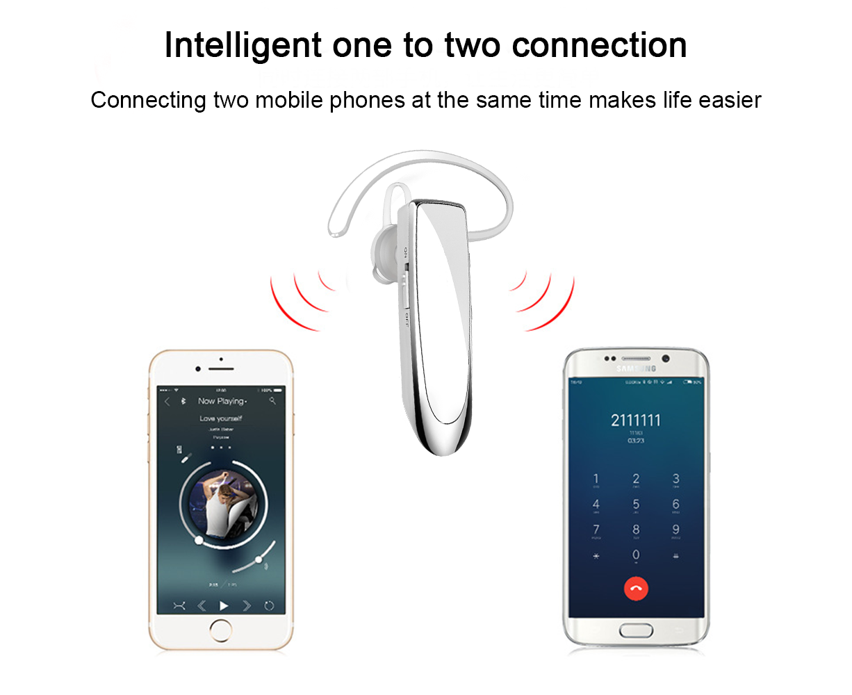 Bluetooth Earpiece V4.1 Wireless Handsfree Headset 30Days Standby Time