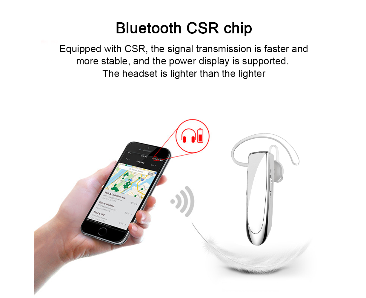 Bluetooth Earpiece V4.1 Wireless Handsfree Headset 30Days Standby Time