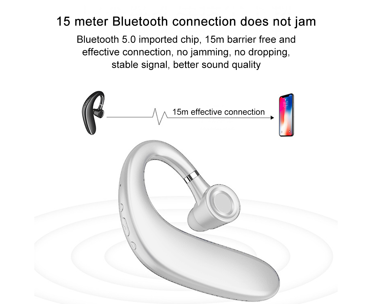 Wireless Bluetooth Earpiece V5.0 35 Hrs Talktime Hands-Free Earphones.