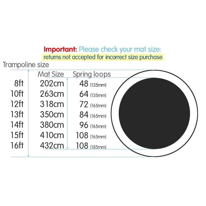 Replacement Trampoline Mat 15ft Anti-Graze Black