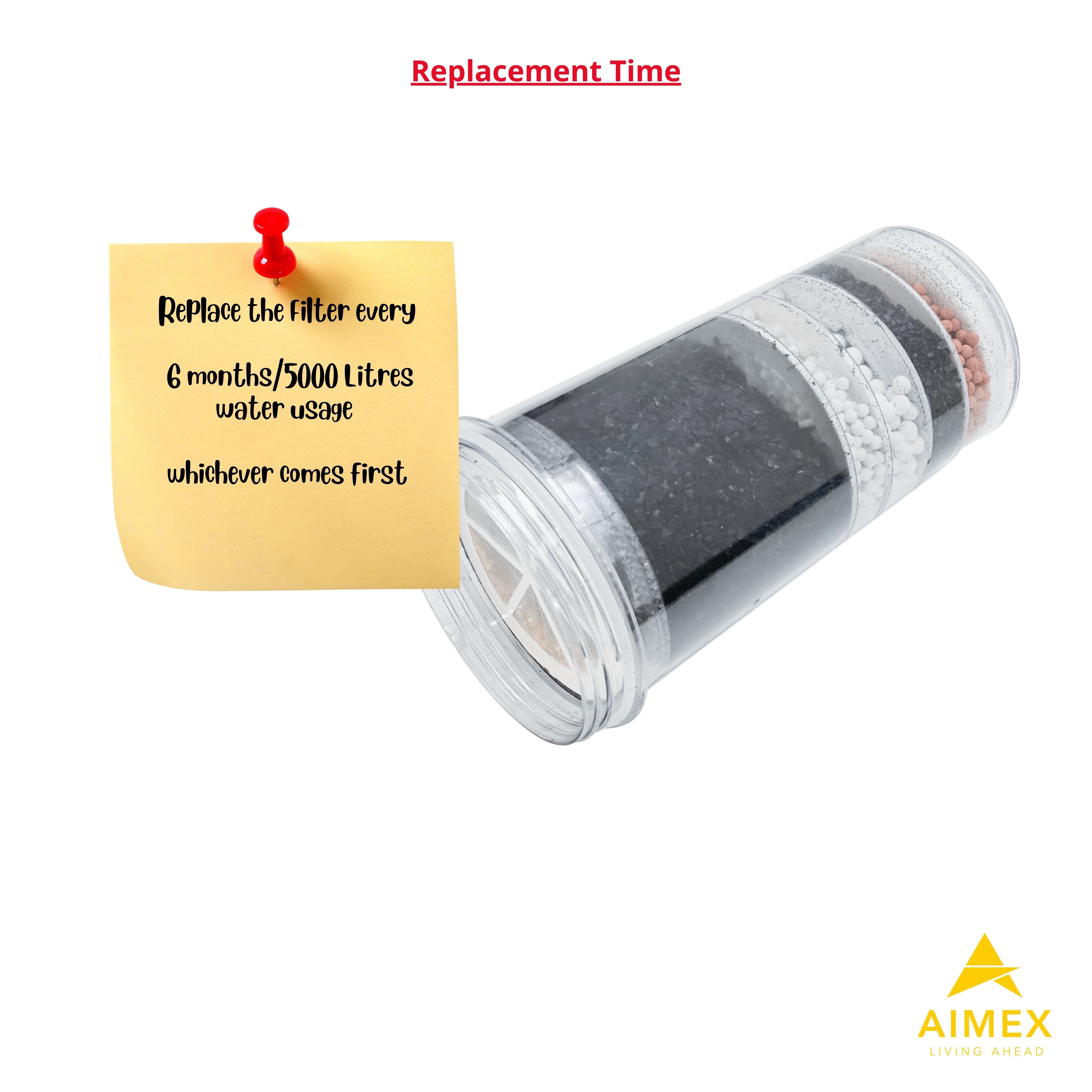 Aimex 8 Stage Fluoride Reduction Water Filter Cartridges x 3