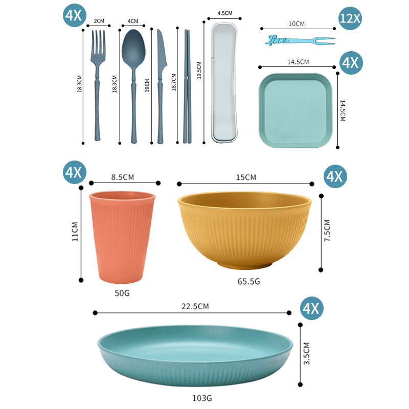 Four-person Set Blue Eco-Friendly Wheat Straw Dinnerware Set, Plate, Bowl, Cup & Utensil Set - Lightweight, Reusable, and Durable for Home, School, and Travel