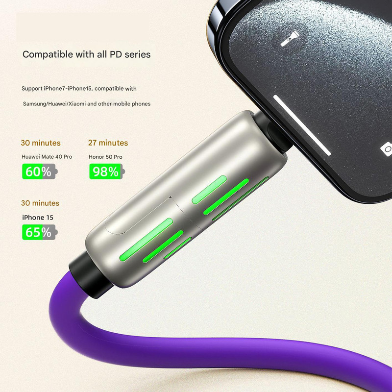 Universal PD Fast Charging Cable with LED Indicator - Zinc Alloy, Durable 1.5m Silicone Cord - Multiple Connector Options(White)