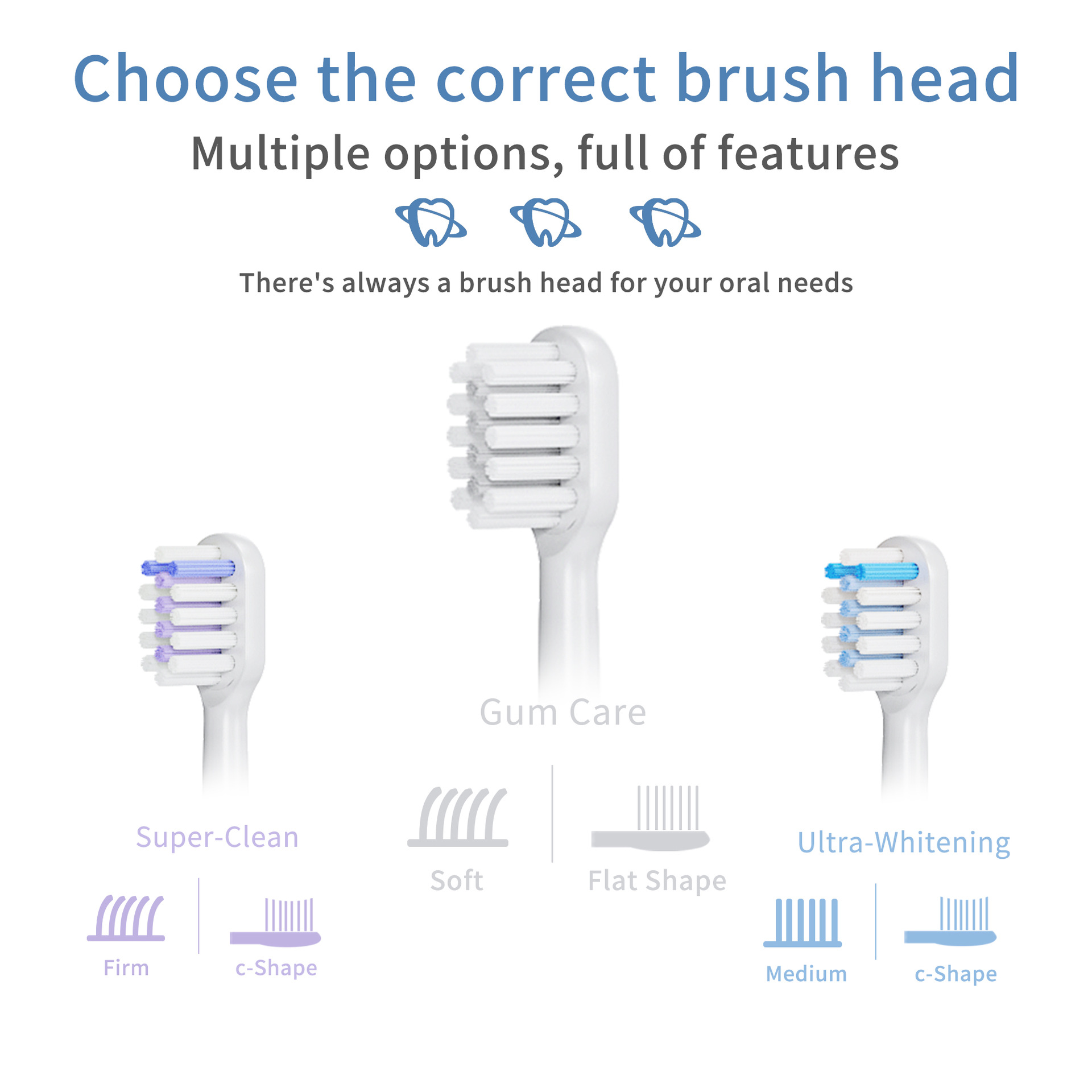 Electric Toothbrush with Ultra-Soft Gum Guard Brush Heads - IPX7 Waterproof, Ergonomic Design(white)